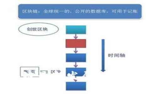 锦州区块链最新发展动态及影响分析