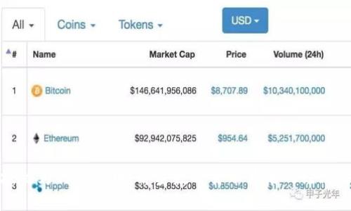 区块链为何要发币：解密数字货币背后的经济逻辑