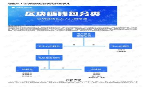 区块链币暴涨：如何投资与把握这一机遇