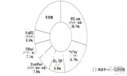 如何解决TP钱包找不到钱包同步的问题？